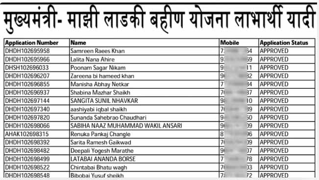 ladki bahin payment december