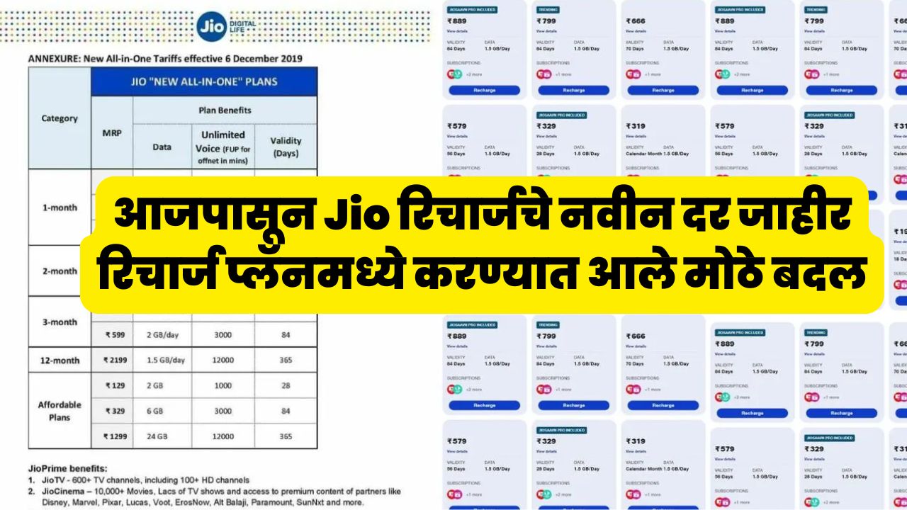 Jio Recharge Plan